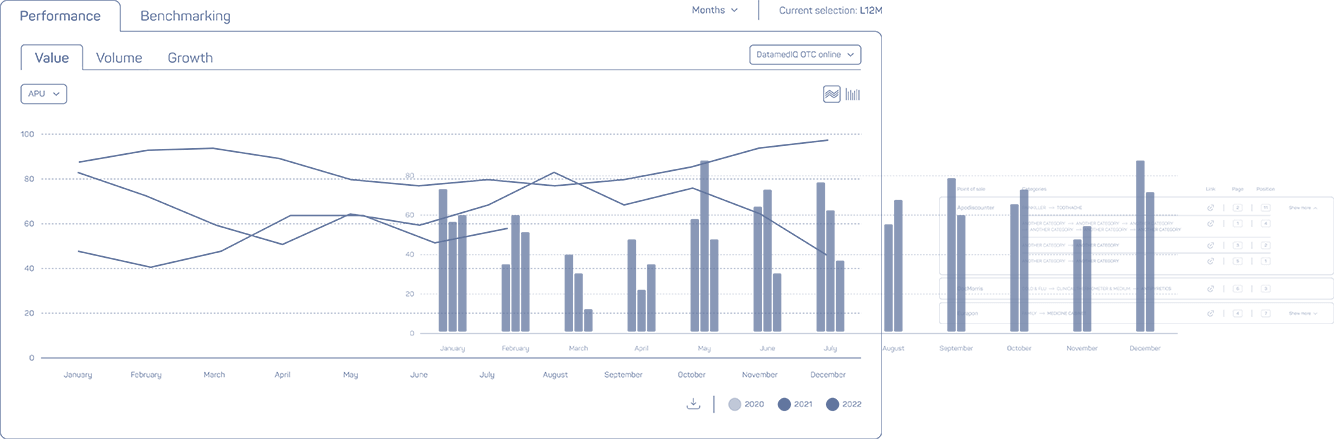datamediq-lp-insights-hub-head-perftrack