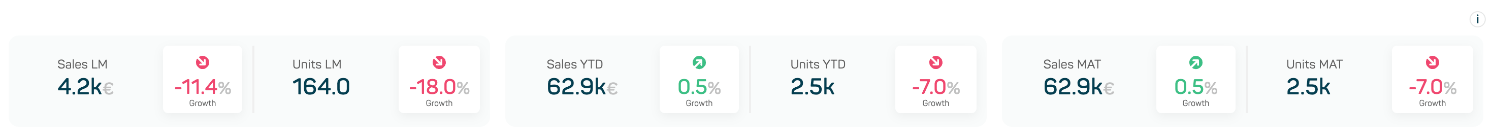 datamediq-insights-hub-changelog-executive-summary