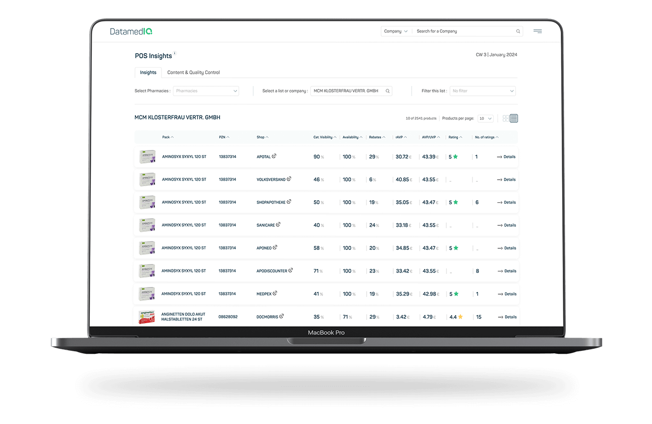 datamediq-lp-insights-hub-mockup-2