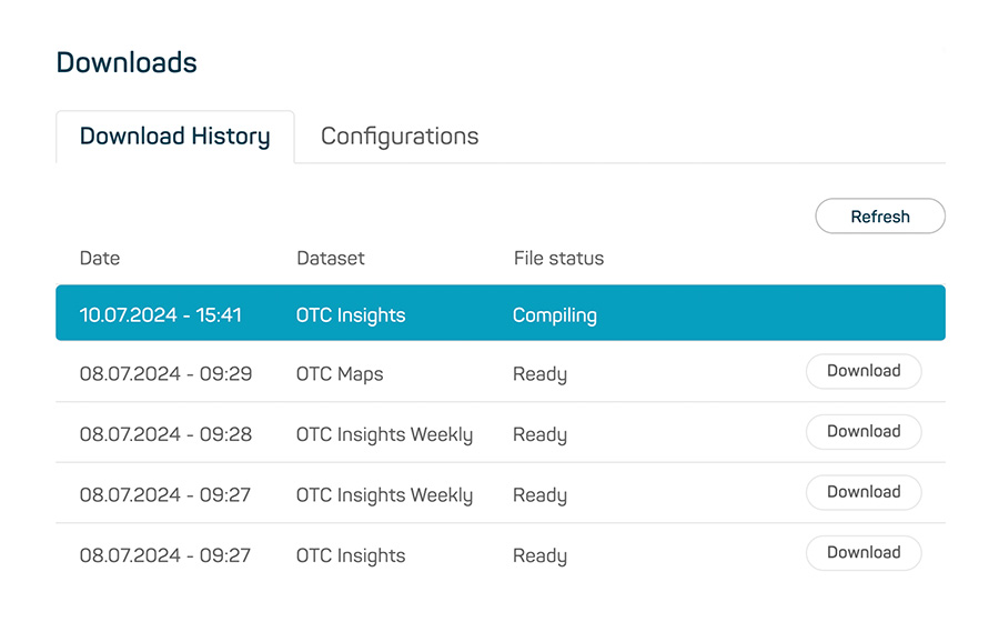 datamediq-insights-hub-changelog-aggregation-functions-2