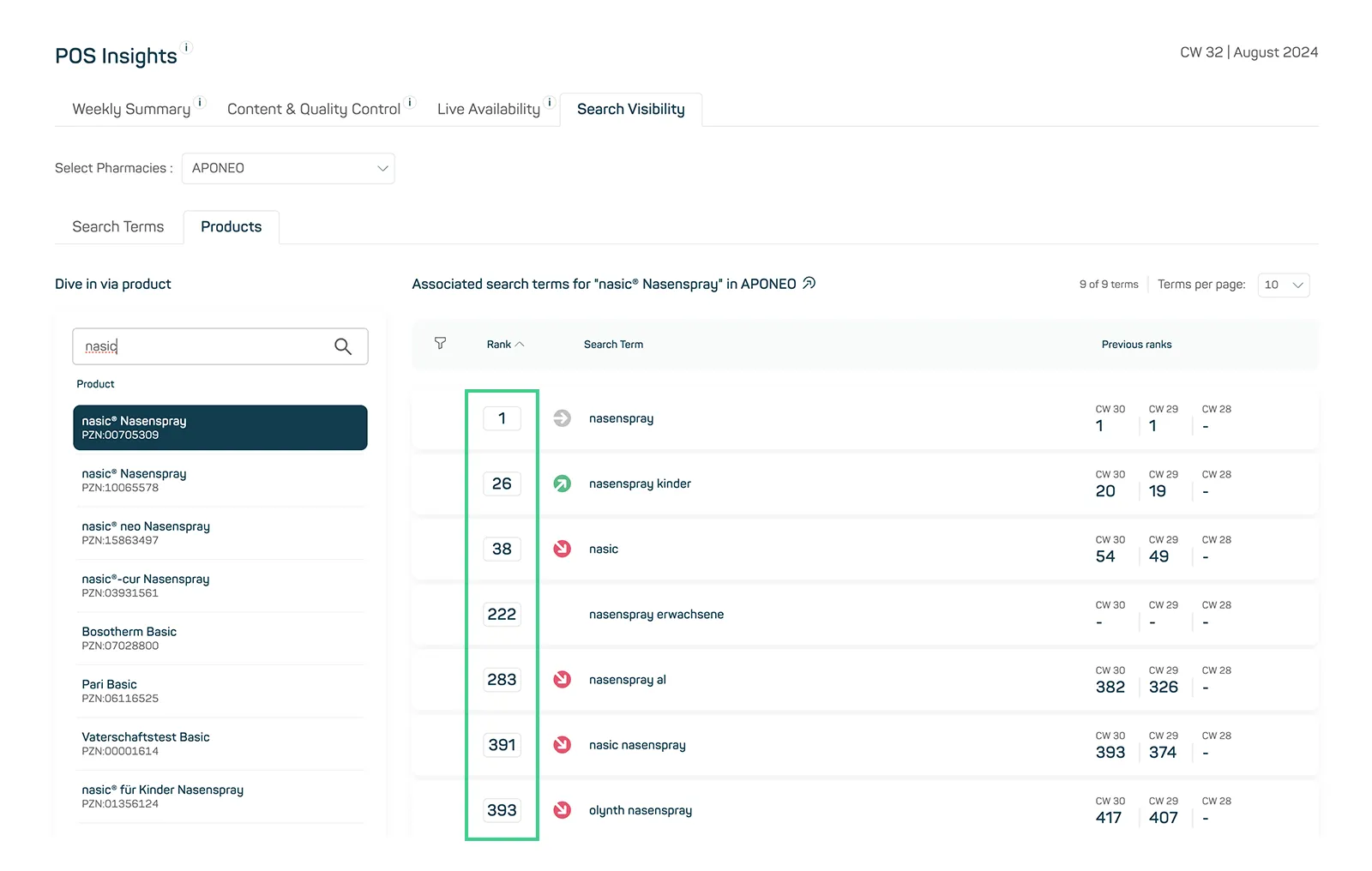 datamediq-insights-hub-changelog-search-visibility-tab2-2