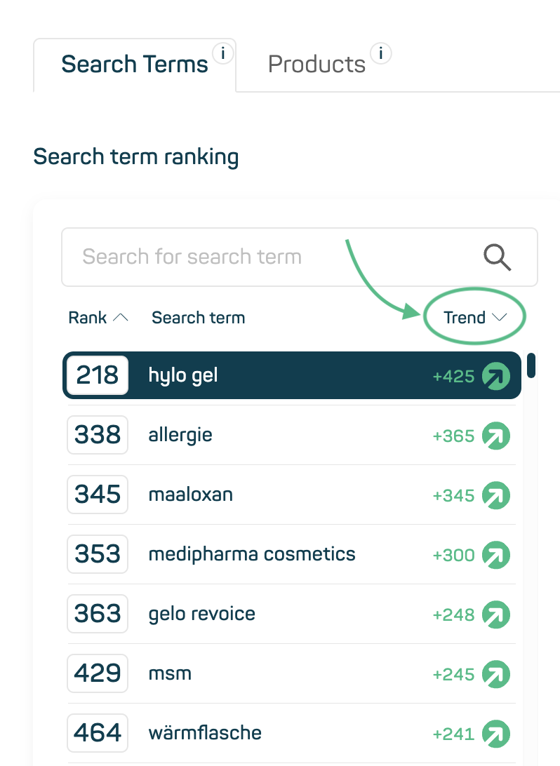 datamediq-insights-hub-changelog-custom-markets-in-downloads-1