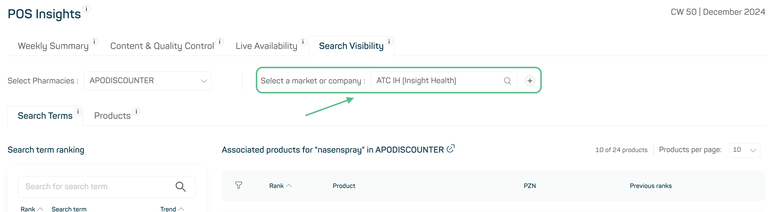custom market widget