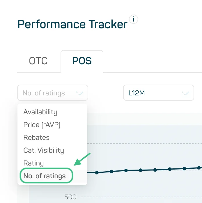 datamediq-insights-hub-changelog-optimized-navigation-1