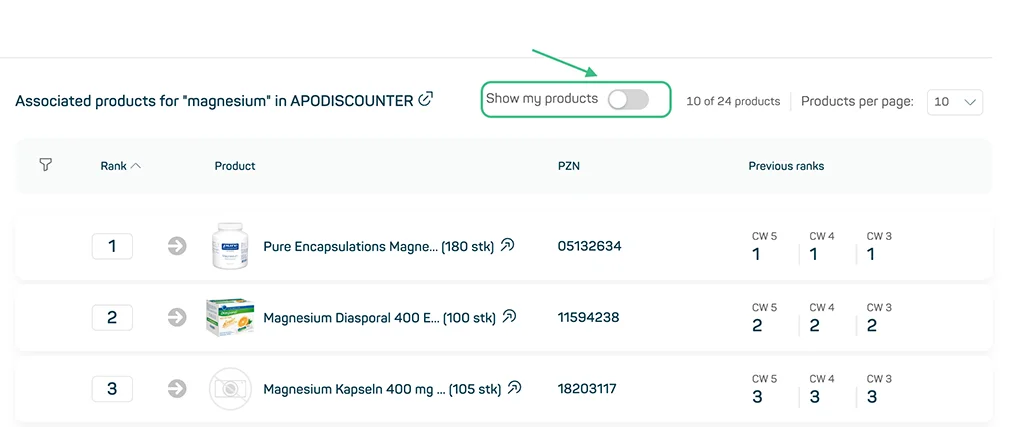 datamediq-insights-hub-changelog-optimized-navigation-2