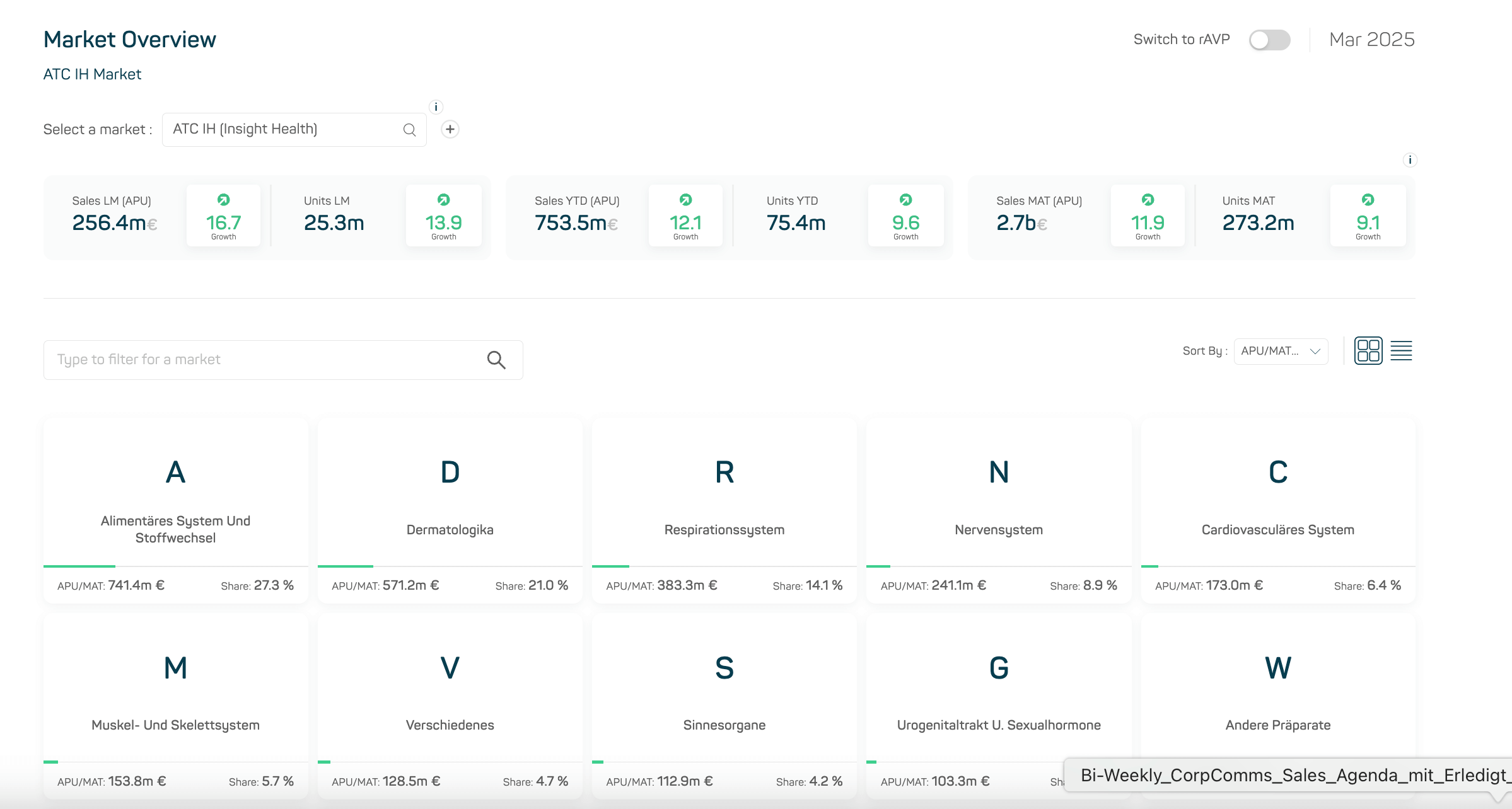 OTC Insights OTC Insights