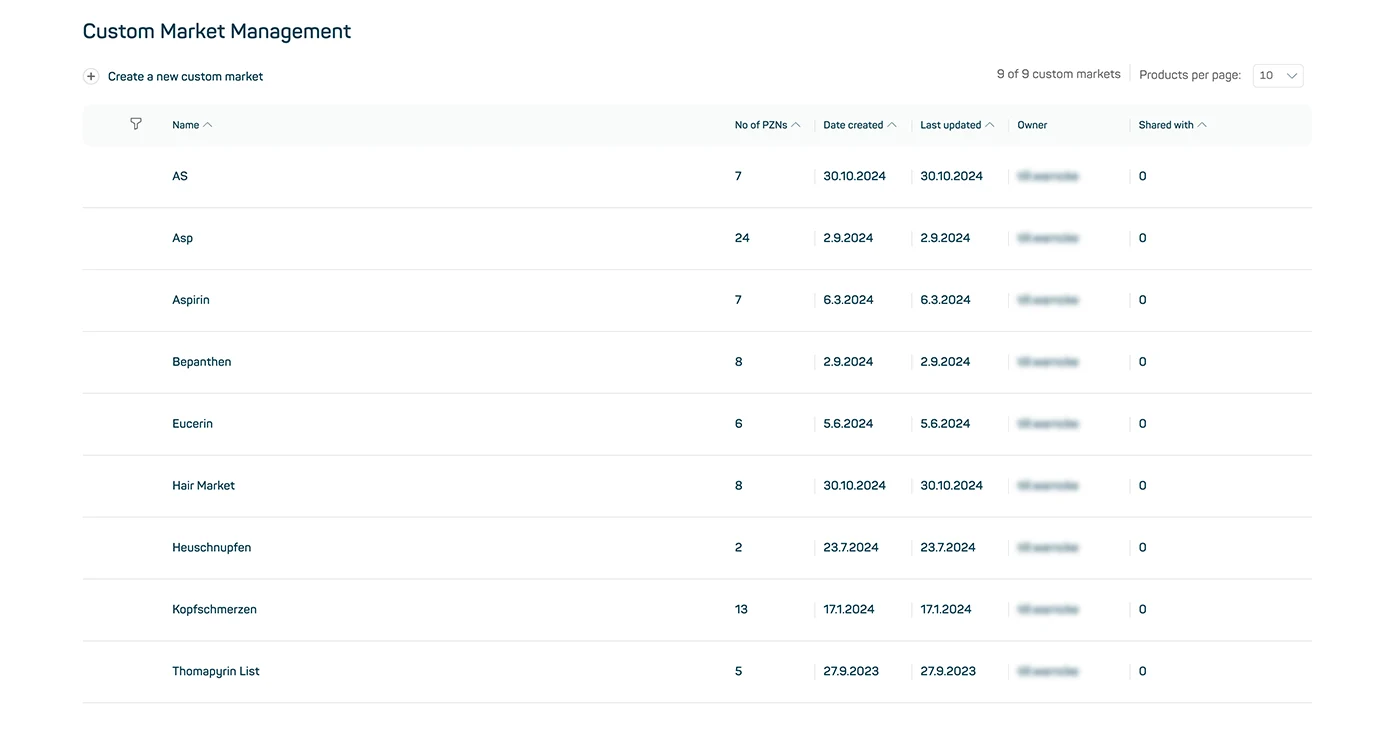 datamediq-insights-hub-changelog-forecasting-3