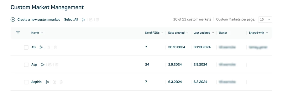 datamediq-insights-hub-changelog-custom-markets-next-1