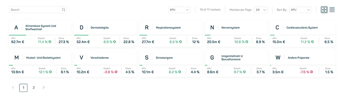 datamediq-insights-hub-changelog-clearer view-1