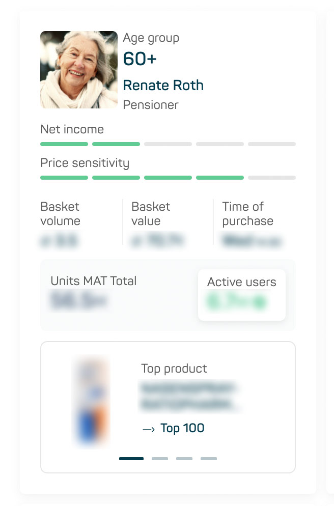 datamediq-insights-hub-changelog-persona-details-1
