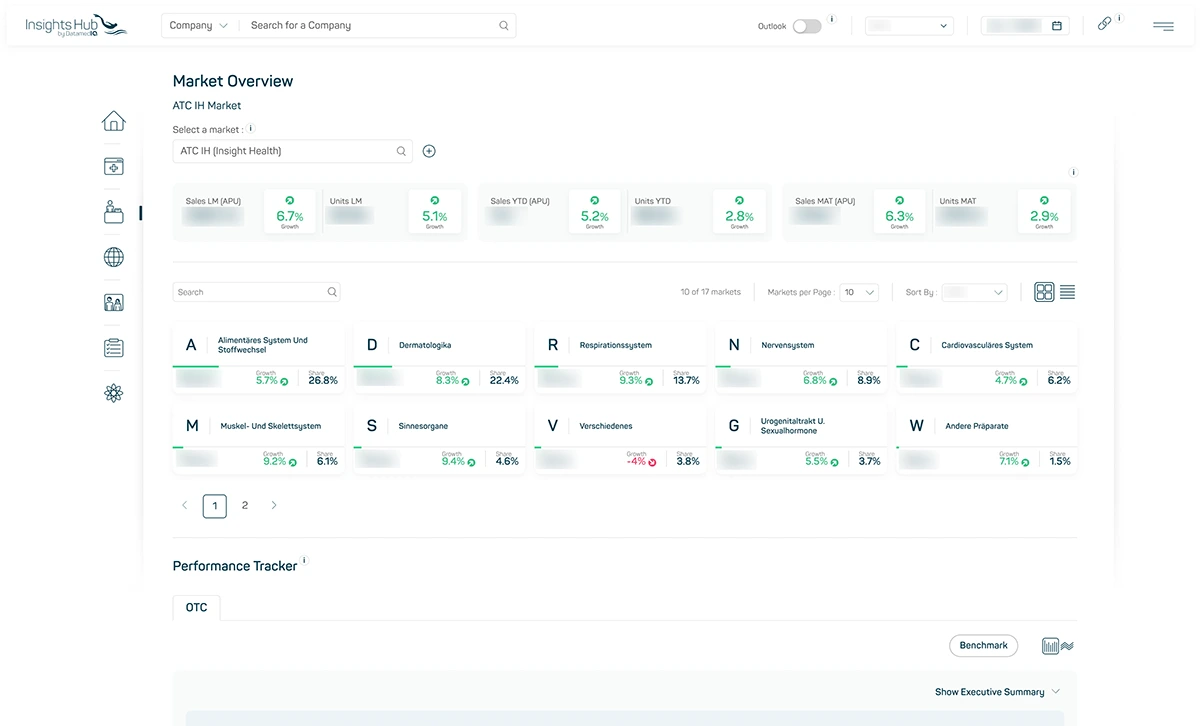 datamediq-insights-hub-productpage-iHub-1