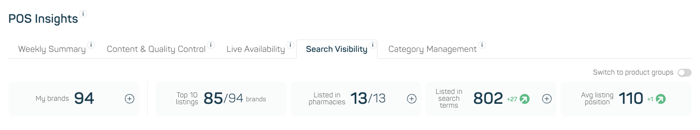 datamediq-insights-hub-changelog-searchvis-exe-sum-1