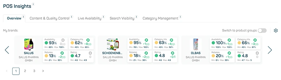 datamediq-insights-hub-changelog-exe-sum-overview-1