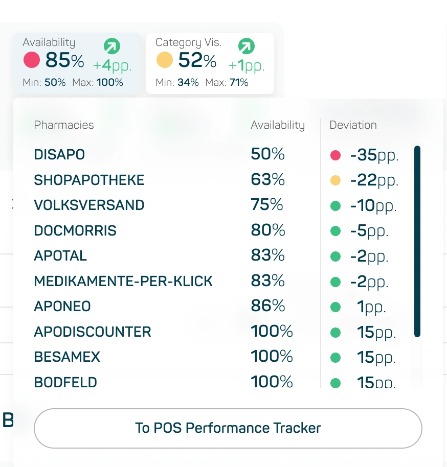 datamediq-insights-hub-changelog-exe-sum-overview-2