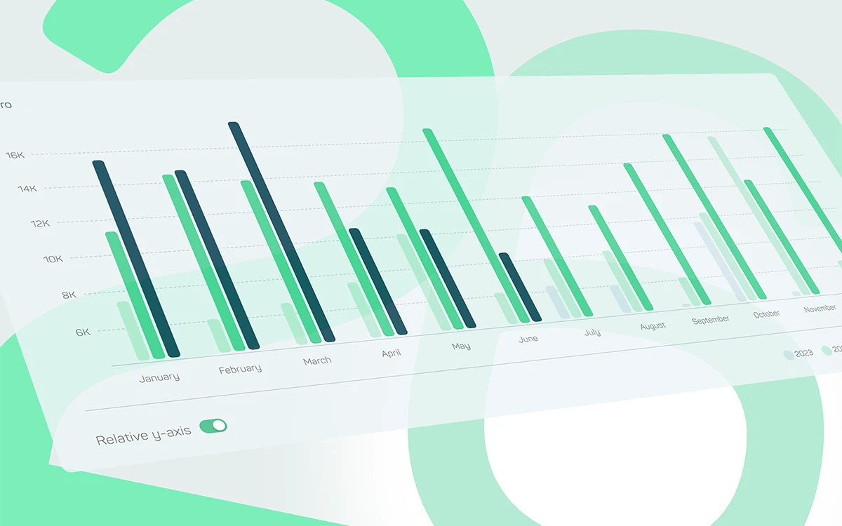 datamediq-insights-hub-productpage-KAI-10