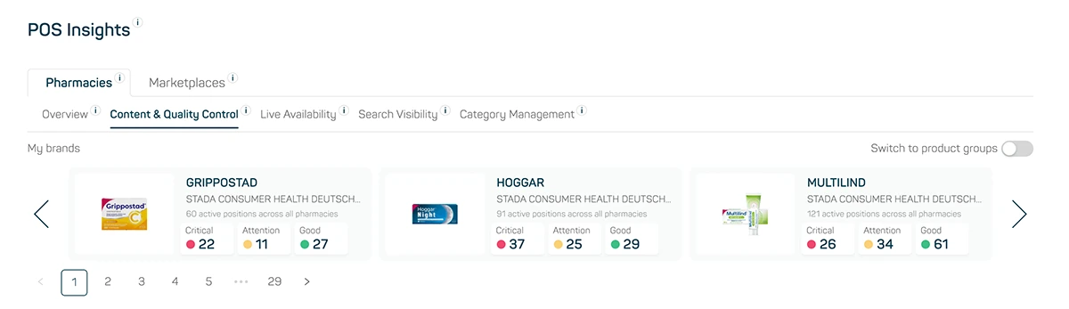 datamediq-insights-hub-changelog-exesum-cq-1